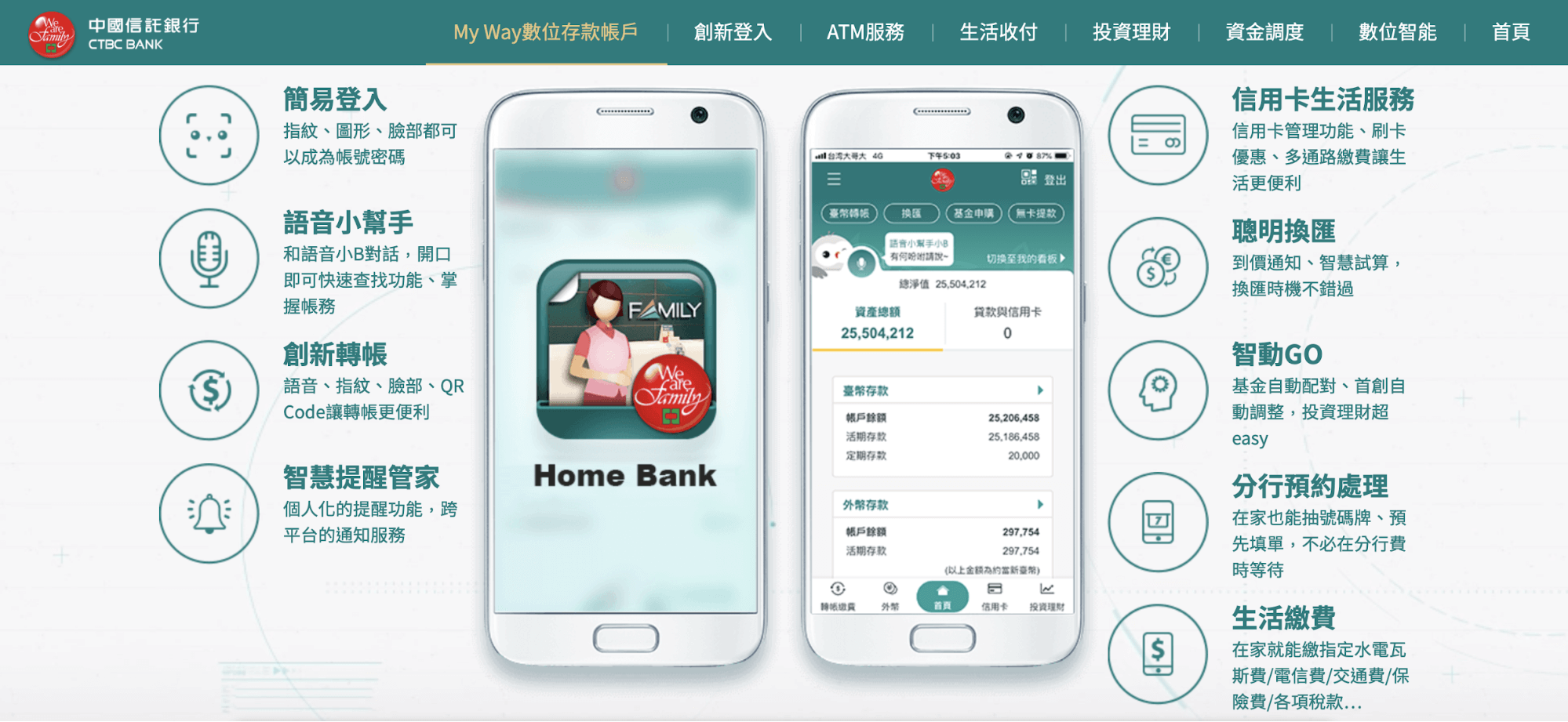 中信結合LINE與金融服務，給消費者更好的產品體驗。(圖：中國信託Home Bank App官網)