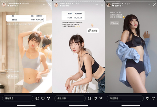 團購業績