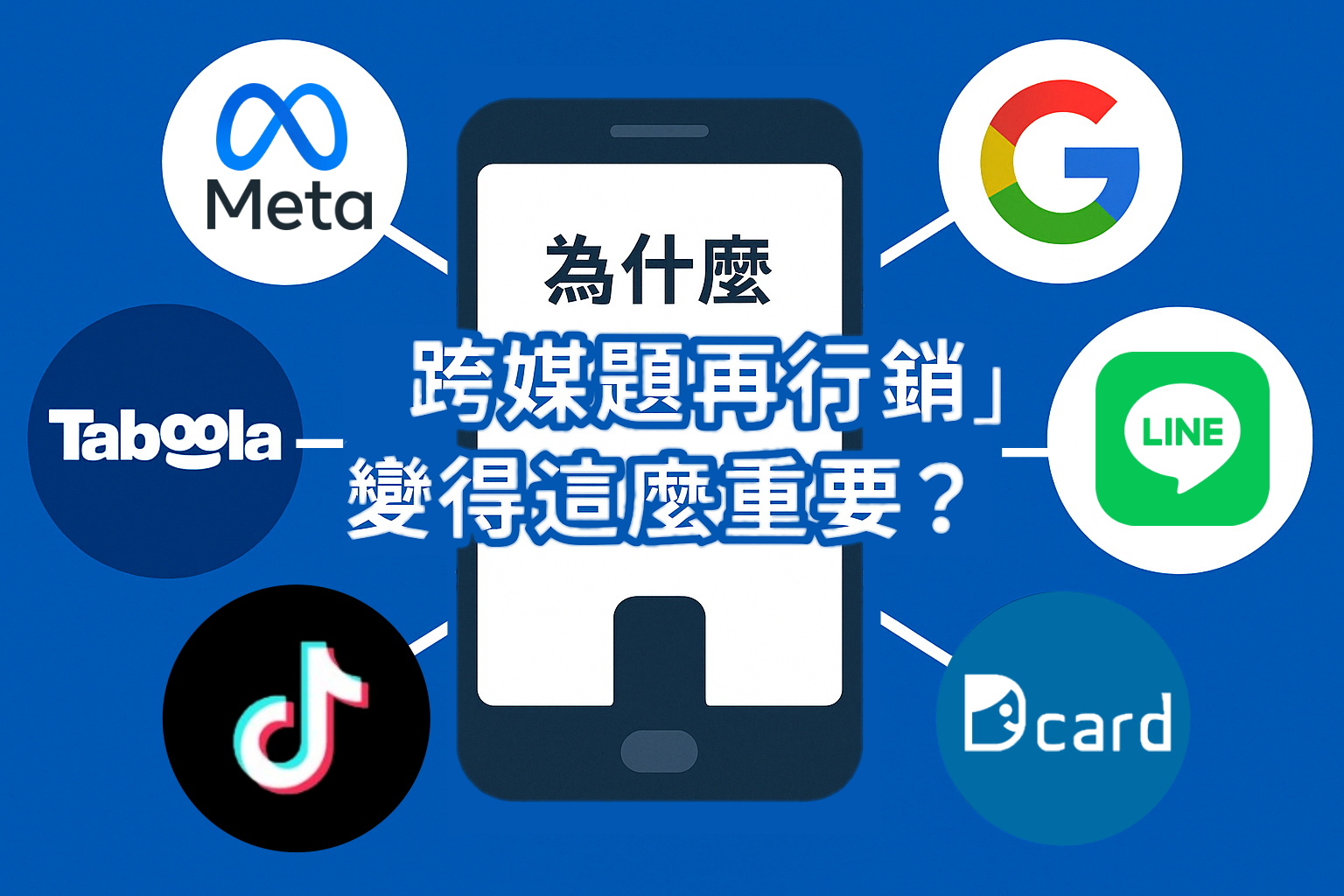 再行銷