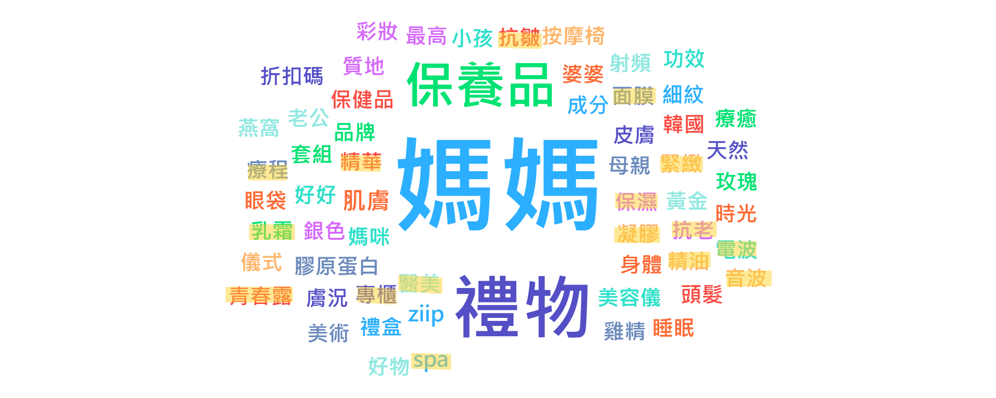OpView社群口碑資料庫
