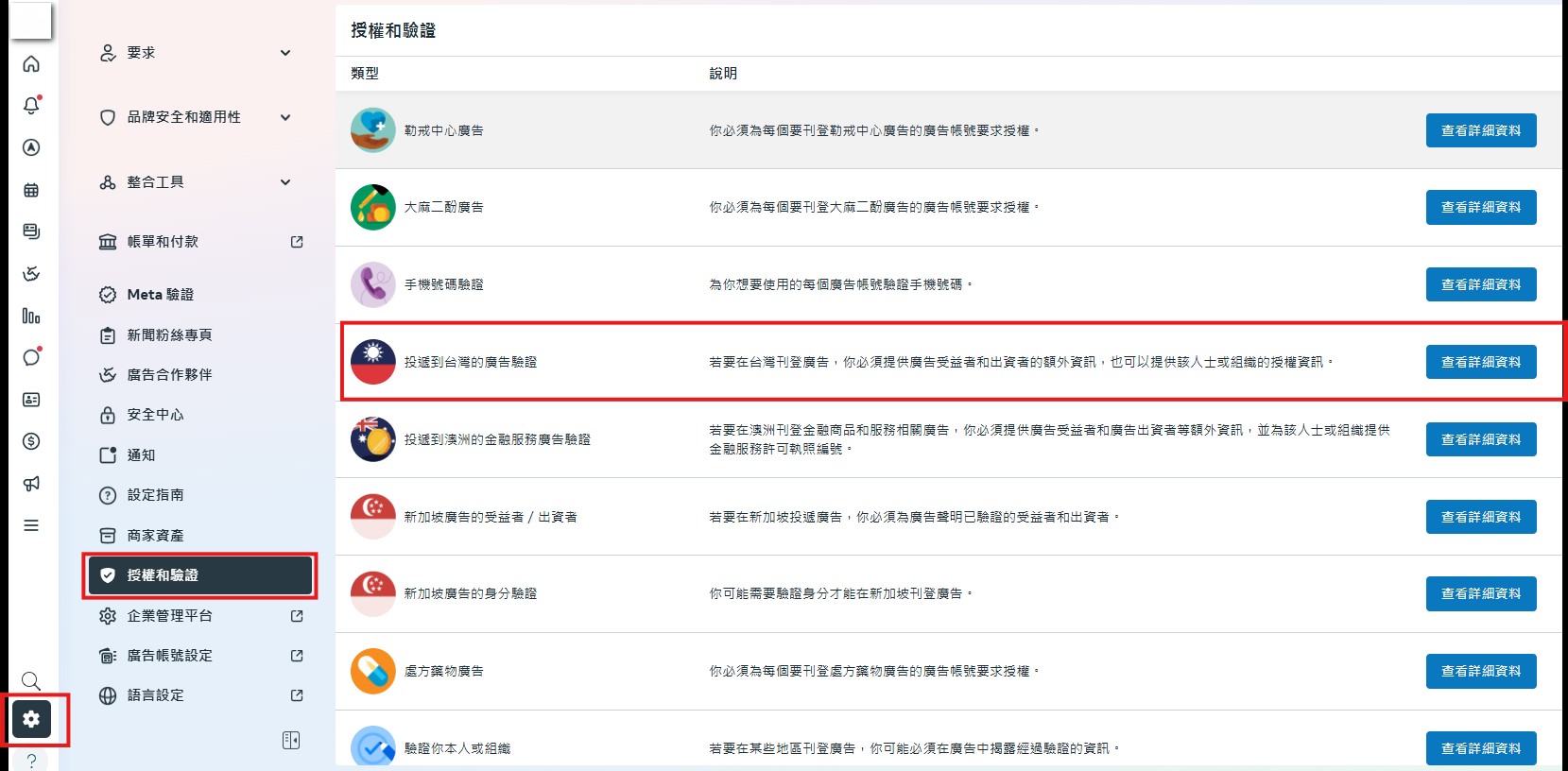 (圖：Meta Business Suite介面)