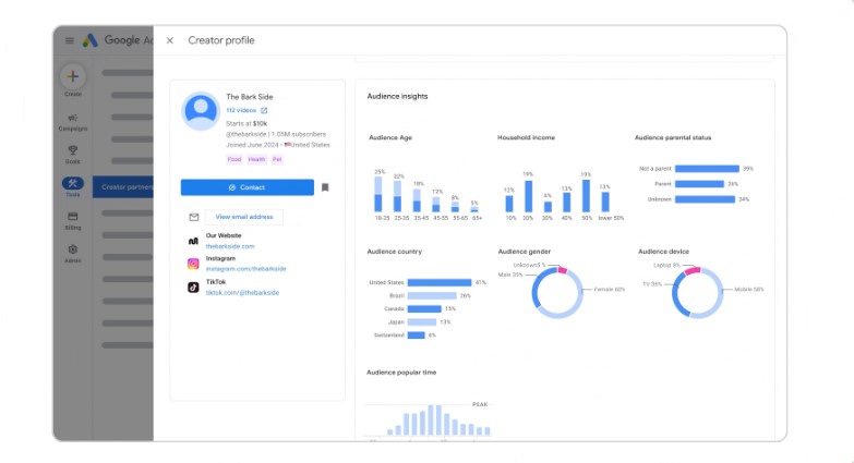 Google Ads 廣告功能介面